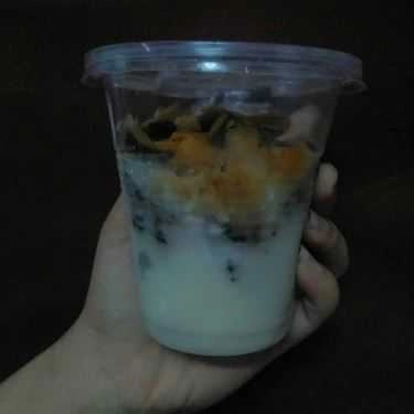 Món ăn- Chè, Sữa Chua & Đồ Ăn Vặt - Trần Thái Tông