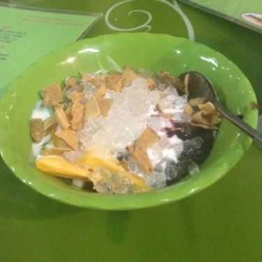 Tổng hợp- Cafe Chè Xoài Minci - Nguyễn Trường Tộ