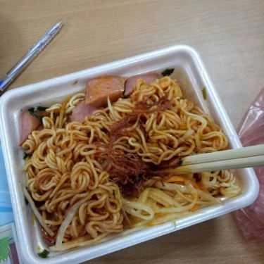 Món ăn- Ăn Vặt Trường THPT Đống Đa