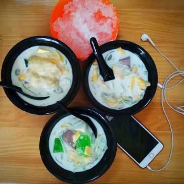 Món ăn- Ăn vặt Chè Đà Nẵng - Trần Thái Tông