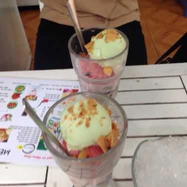 Tổng hợp- Cafe Chè Mix - Mix Subin