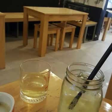 Món ăn- Take Coffee