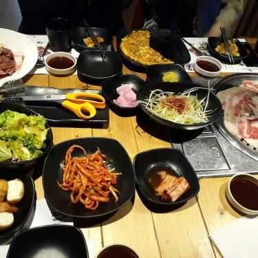 Tổng hợp- Nhà Hàng GangNam Bulgogi - IPH Xuân Thủy