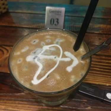 Món ăn- Gemini Coffee - Triệu Việt Vương
