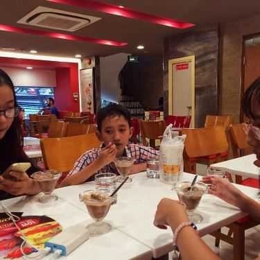 Tổng hợp- Cafe Kem Swensen’s - Hàng Bè