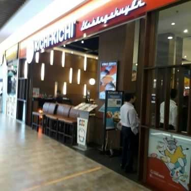 Tổng hợp- Nhà Hàng Kichi Kichi Lẩu Băng Chuyền - AEON Mall Long Biên