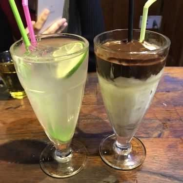 Món ăn- Muối Cafe - Đường Thành