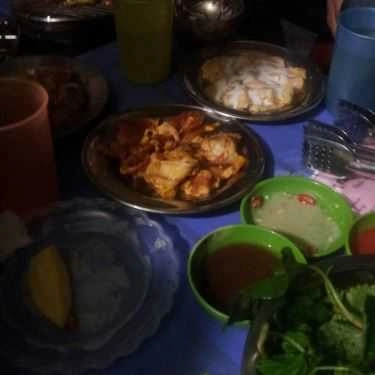 Món ăn- Ăn vặt Nhậu Nướng Tú Mỡ