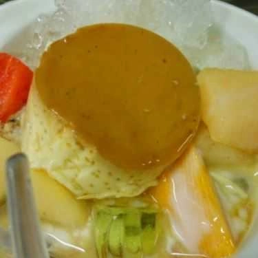 Món ăn- Pingsu - Cafe & Sữa Chua Các Loại