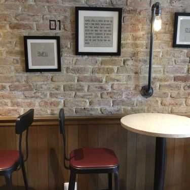 Tổng hợp- Quyên Cafe - Võ Thị Sáu