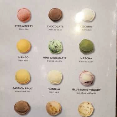 Thực đơn- Cafe Scoops - Ice Cream & Drinks