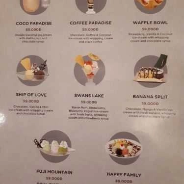 Thực đơn- Cafe Scoops - Ice Cream & Drinks