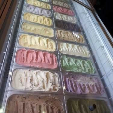 Tổng hợp- Cafe Scoops - Ice Cream & Drinks