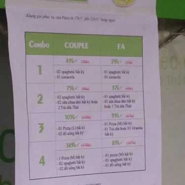 Thực đơn- Cafe Sữa Chua Dr.Dẻo - Lê Văn Hiến