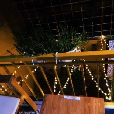 Tổng hợp- Thi Ca Cafe