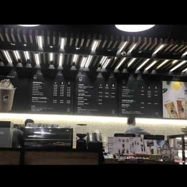 Tổng hợp- Twitter Bean Coffee