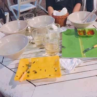 Tổng hợp- Cafe Xưởng Trái Cây - Chè Sầu Liên Đà Nẵng & Nước Ép Trái Cây