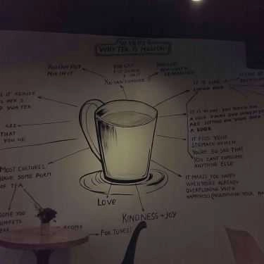 Tổng hợp- Cafe Chen San Ding