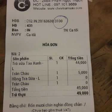 Tổng hợp- Chevi - Tea & Coffee - Phạm Ngọc Thạch
