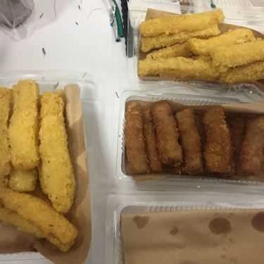 Món ăn- Ăn vặt Chim Quay & Chim Sốt Me - Phạm Ngọc Thạch