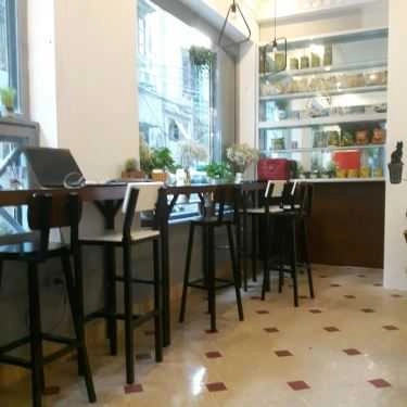 Tổng hợp- Chip My Coffee