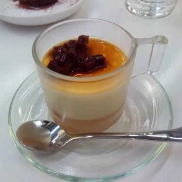 Món ăn- Chococapu Cafe
