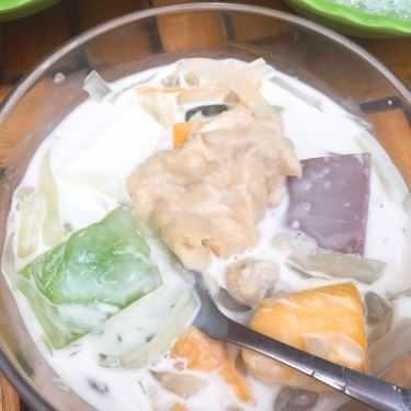 Món ăn- Ăn vặt Chóe - Chè Thái Sầu Liên Đà Nẵng
