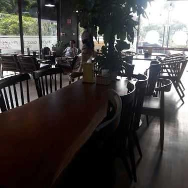 Tổng hợp- Chouchi Coffee