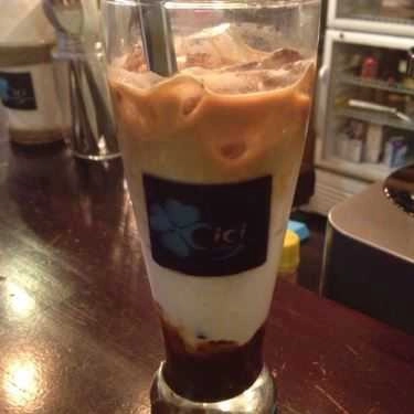 Tổng hợp- Cici Coffee & Tea