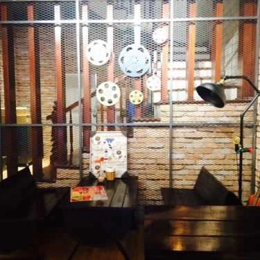 Tổng hợp- CINE Cafe - Cafe Phim Hà Đông