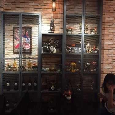 Tổng hợp- CINE Cafe - Cafe Phim Hà Đông