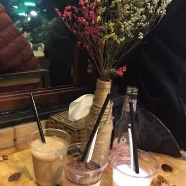 Tổng hợp- Civet Coffee