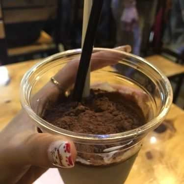 Tổng hợp- Civet Coffee
