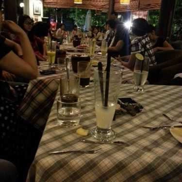 Tổng hợp- Cafe Climax Garden Beer - Trần Hưng Đạo