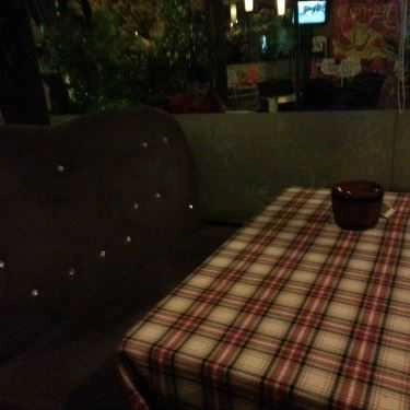 Tổng hợp- Cafe Climax Garden Beer - Trần Hưng Đạo