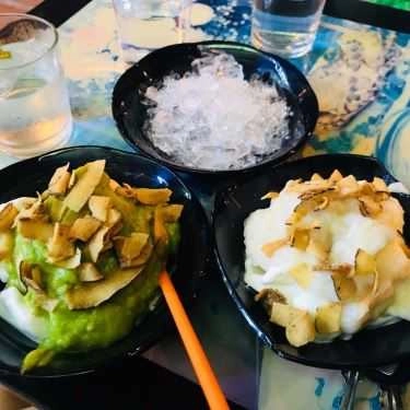 Món ăn- Ăn vặt Cô Thanh - Kem Bơ & Dừa Dầm