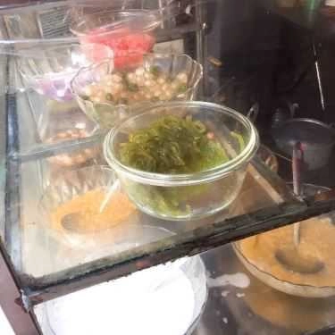 Tổng hợp- Ăn vặt Cô Vân - Chè & Bánh Bao