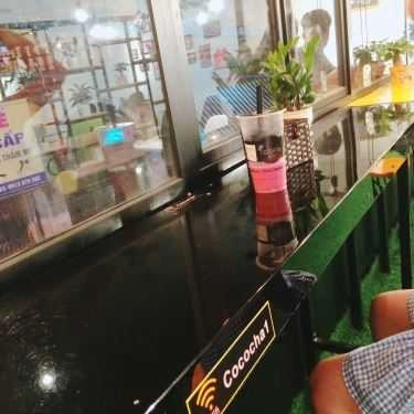 Tổng hợp- Cococha - Tea, Coffee & Juice - Xuân Đỉnh