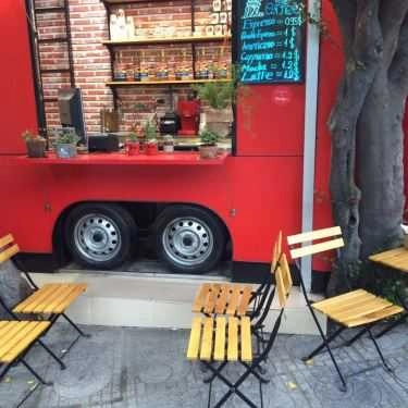 Tổng hợp- The Coffee Cart