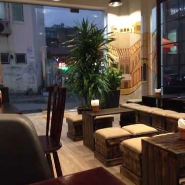 Tổng hợp- Coffee Bike Plus