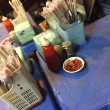 Tổng hợp- Ăn vặt Cơm Rang Cay