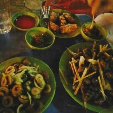 Món ăn- Ăn Vặt - Cổng Trường Đại Học Điện Lực