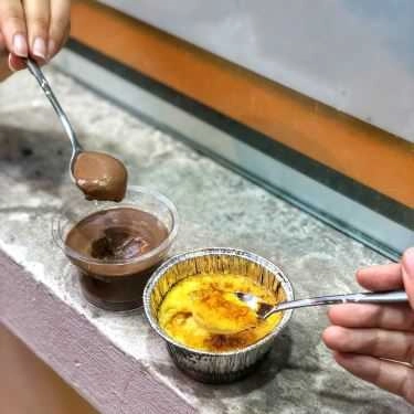 Món ăn- Ăn vặt Creme Brulee - Bùi Thị Xuân