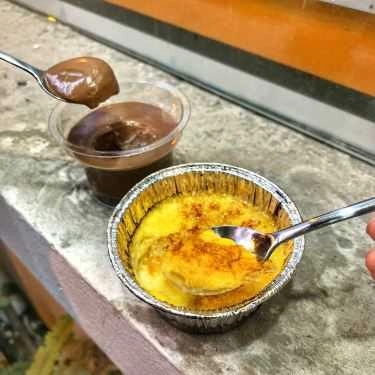 Món ăn- Ăn vặt Creme Brulee - Bùi Thị Xuân