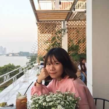 Tổng hợp- Cafe Cup Of Tea - Nguyễn Đình Thi
