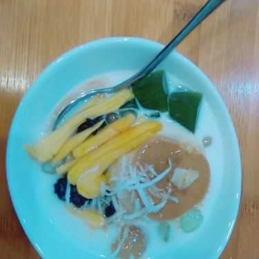 Món ăn- Ăn vặt Đậu Đậu Chè - Chè & Đồ Uống Các Loại