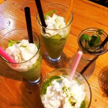 Món ăn- Deli Cafe - Phú Hà