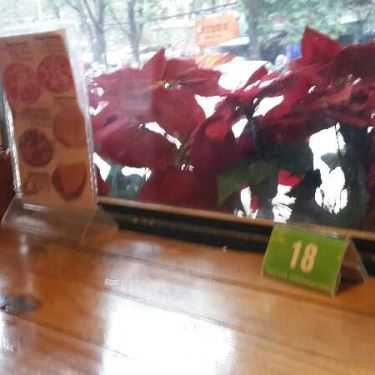 Tổng hợp- Delio Cafe - Hồ Đắc Di