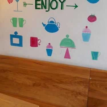 Tổng hợp- Cafe Ding Tea - Nguyễn Văn Cừ