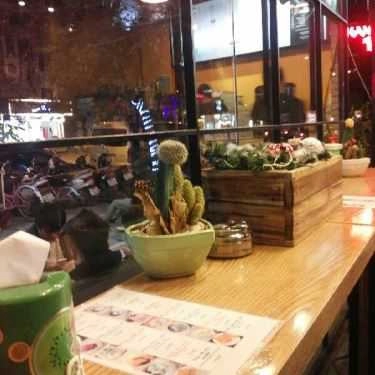 Tổng hợp- Cafe Ding Tea - Đào Tấn